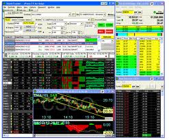 day trading software